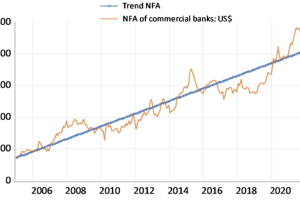 Economic Analysis