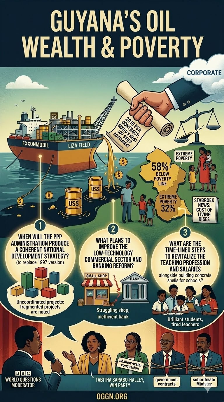 Questions that the moderator of the BBC programme may wish to put