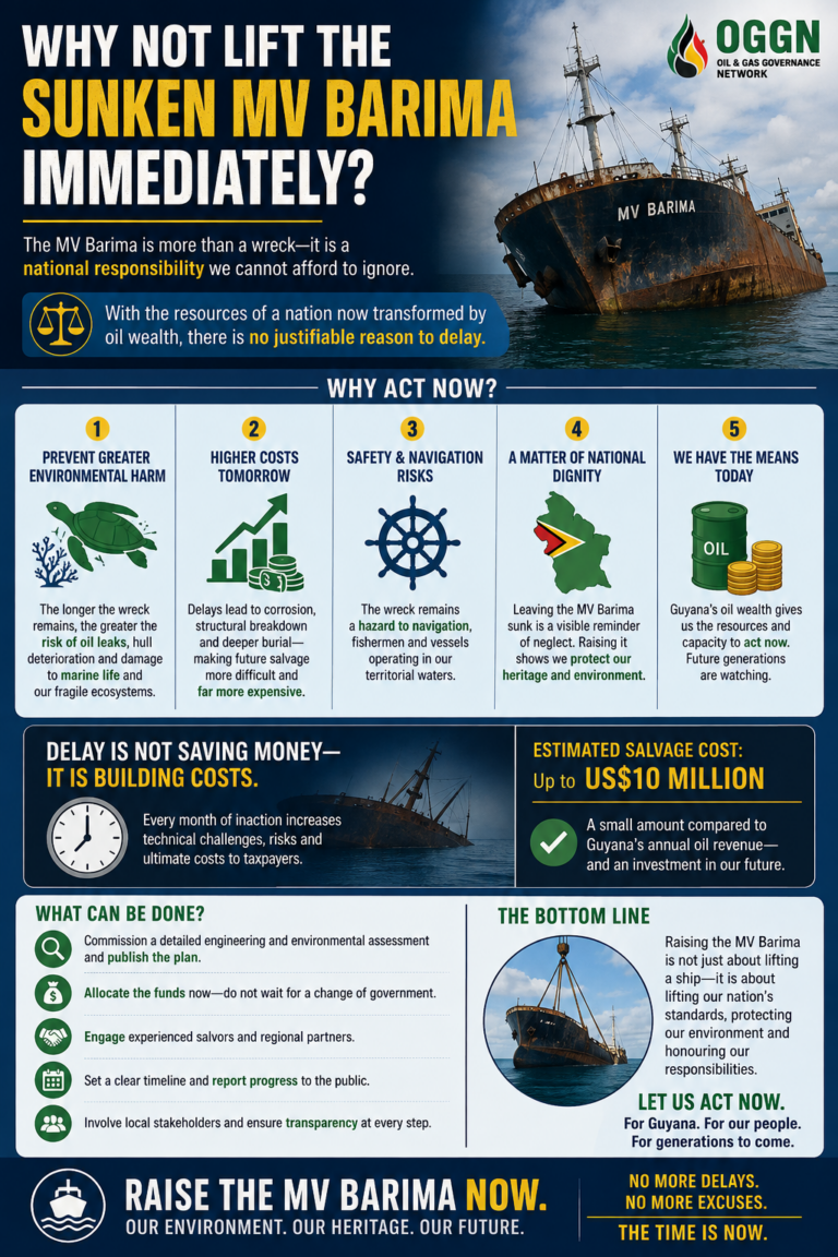 Why not lift the sunken MV Barima immediately?