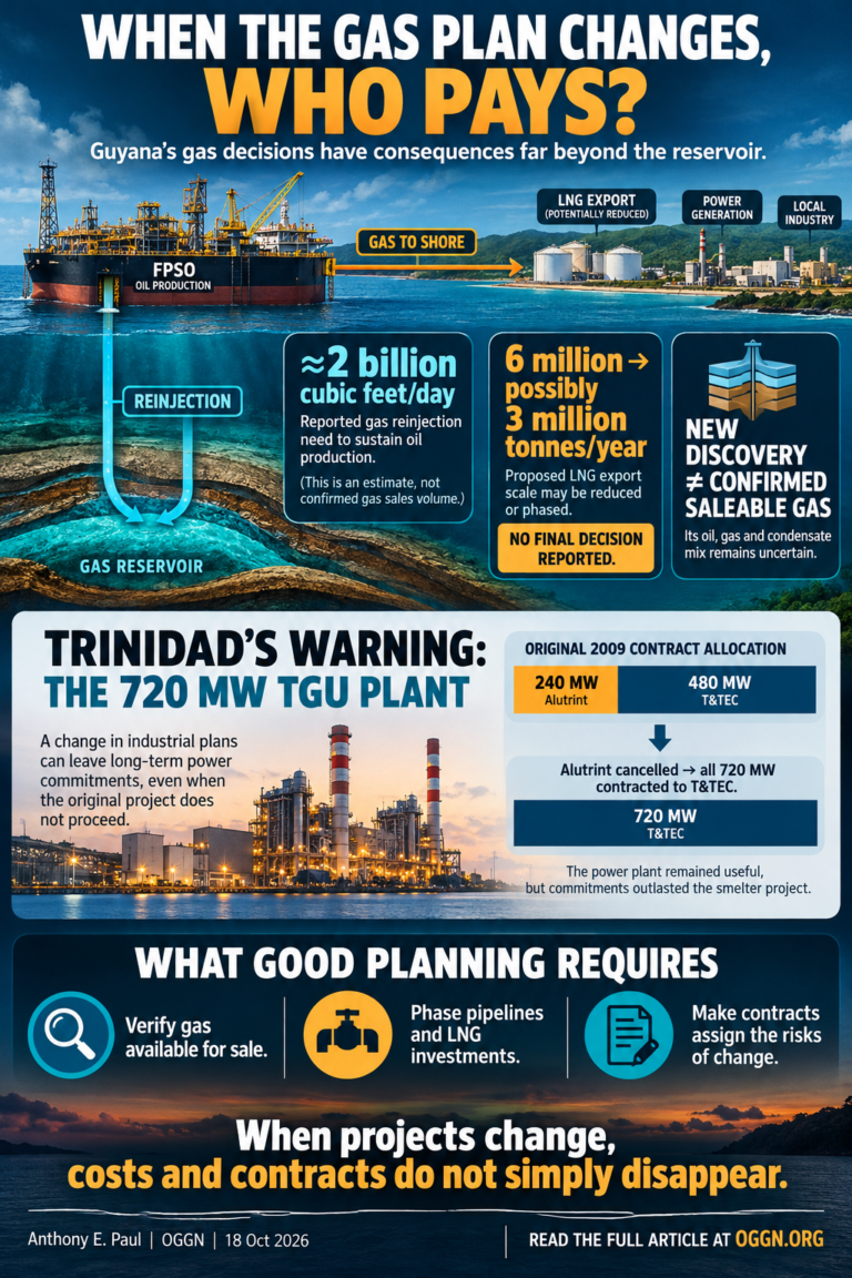 When the Strategy Changes Midstream: Who Pays for What Is Left Behind?